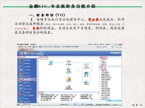 金蝶财务软件专业版演示文档(新)课件PPT