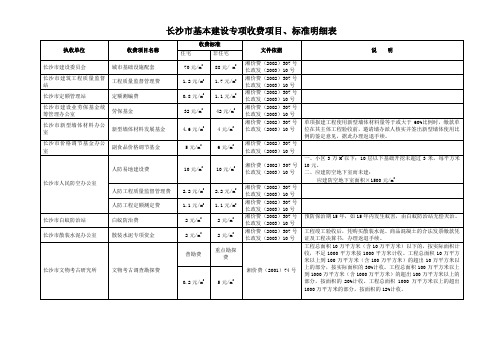 长沙市报建费用明细2012年表