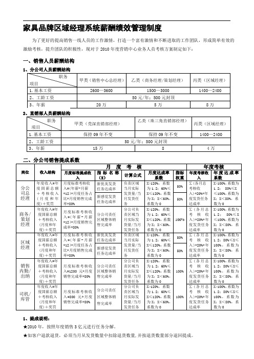 家具品牌区域经理系统薪酬绩效管理制度