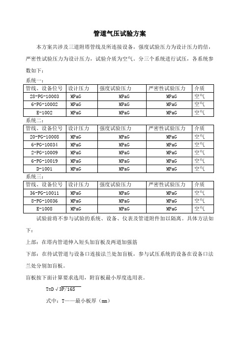 管道气压试验方案