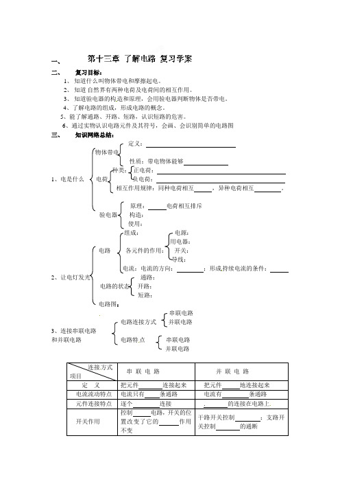 沪科版-物理-九年级上册-了解电路单元复习