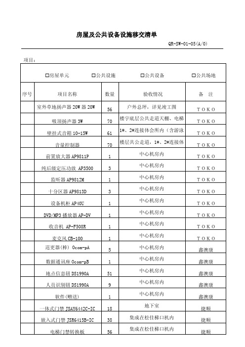 智能化公共设备移交清单z.doc