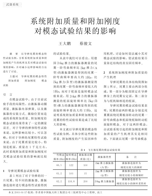 系统附加质量和附加刚度对模态试验结果的影响