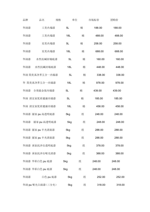 华润内部价格表