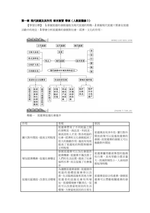 人教版高中地理选修3学案-现代旅游及其作用