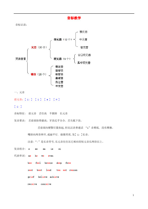 小升初英语知识梳理总复习音标2闽教版