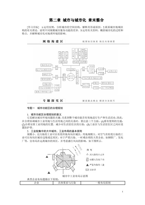 2015-2016学年河北邯郸涉县一中高一地理学案：第2章《城市与城市化》章末整合(人教版必修2)