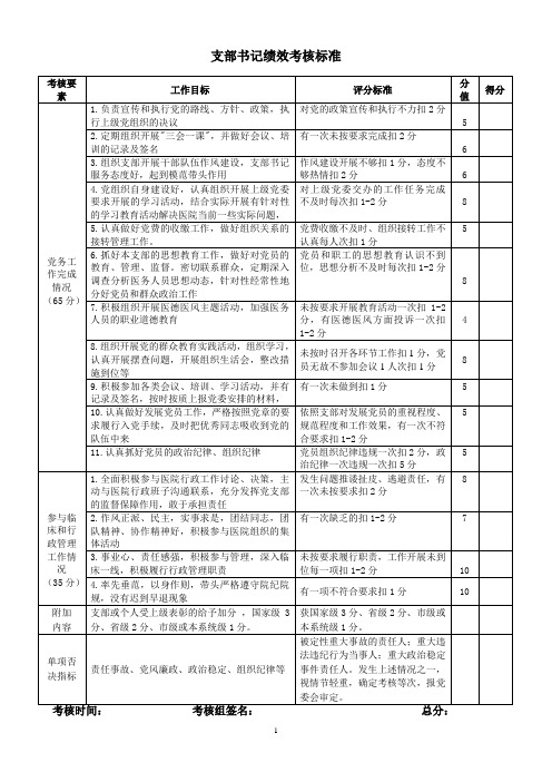 支部书记绩效考核表