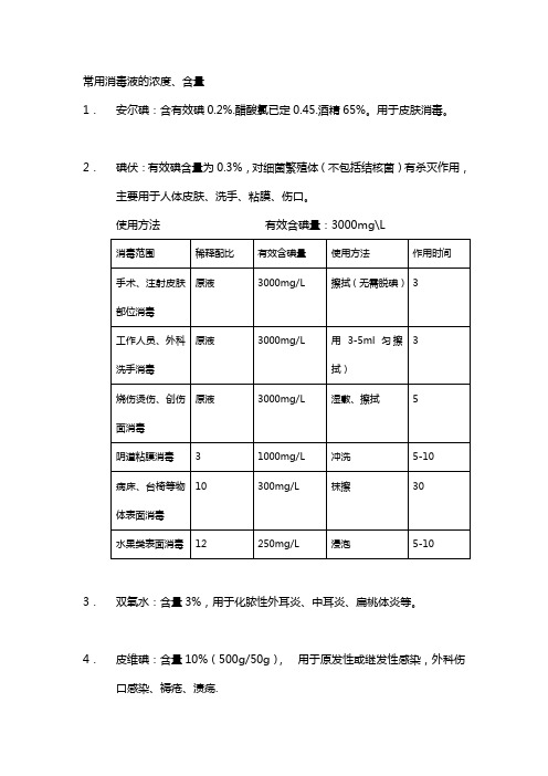 常用消毒液的浓度、含量