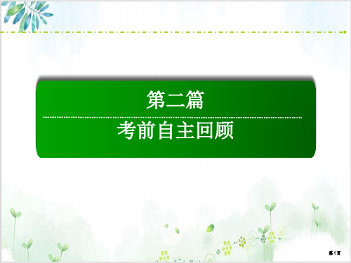 2020新课标高考理科数学二轮新讲练(优秀课件)考前自主回顾