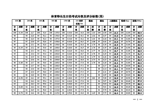 体育特招考试方法