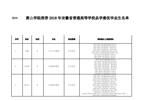 黄山学院推荐2018安徽普通高等学校品学兼优毕