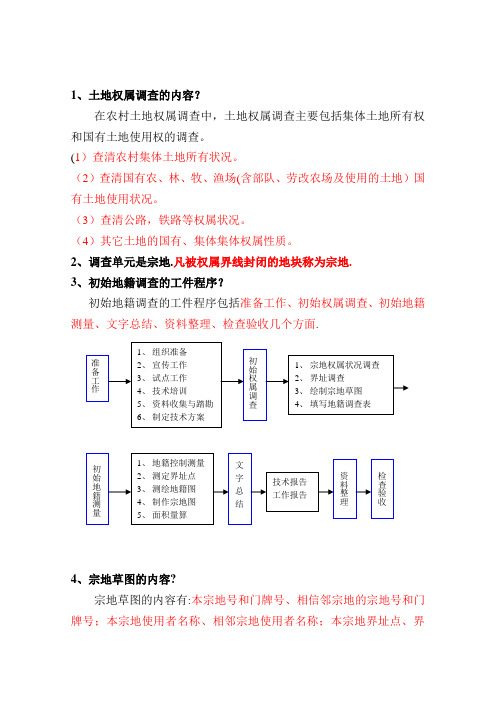 2008年事业单位工程测量试题