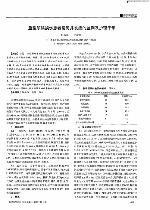 重型颅脑损伤患者常见并发症的监测及护理干预