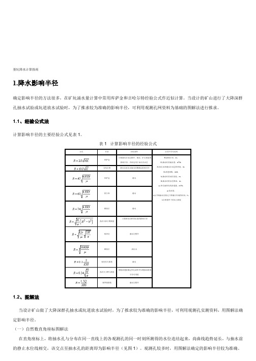 基坑降水计算指南