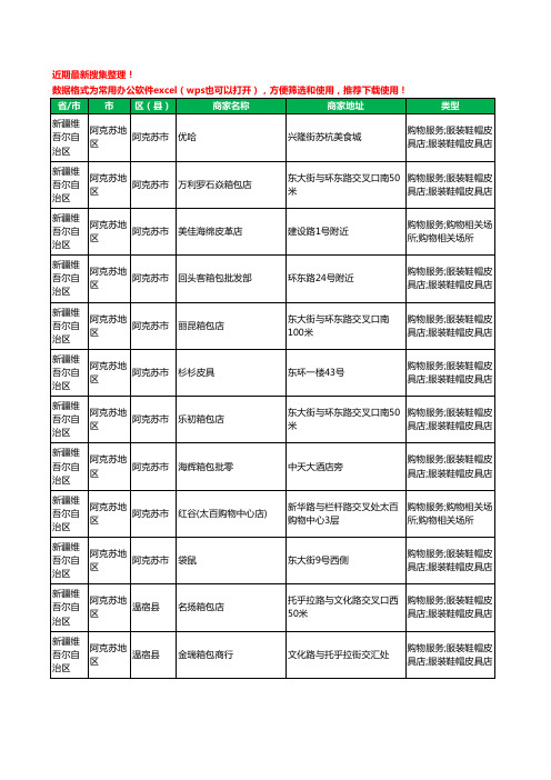 2020新版新疆维吾尔自治区阿克苏地区箱包工商企业公司商家名录名单黄页联系方式大全25家