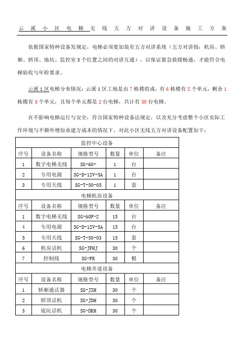 电梯无线五方对讲建筑施工办法