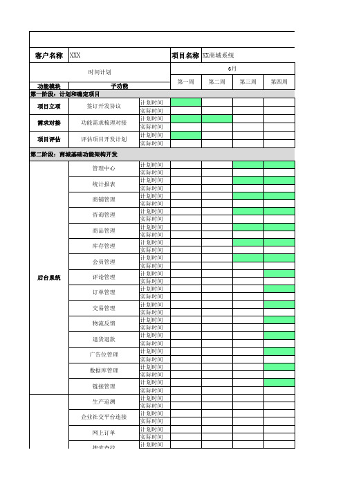 商城系统软件开发时间进度表(含直播模块)