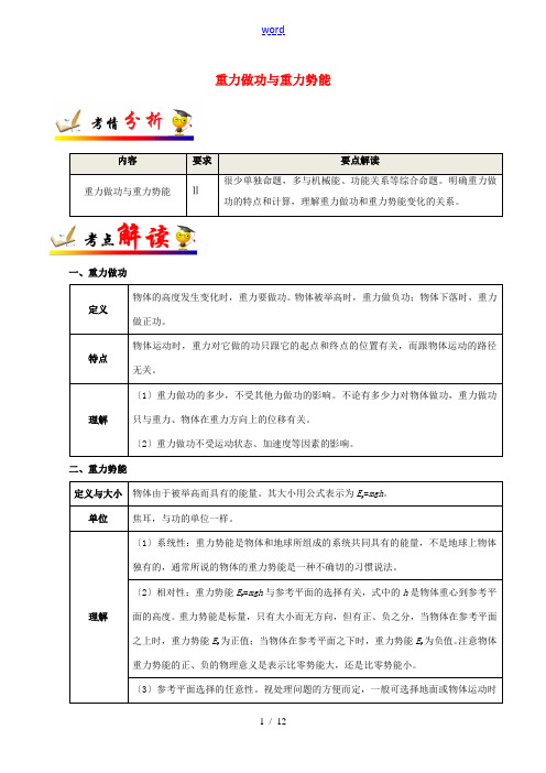 备战高考物理 一遍过考点24 重力做功与重力势能(含解析)-人教版高三全册物理试题