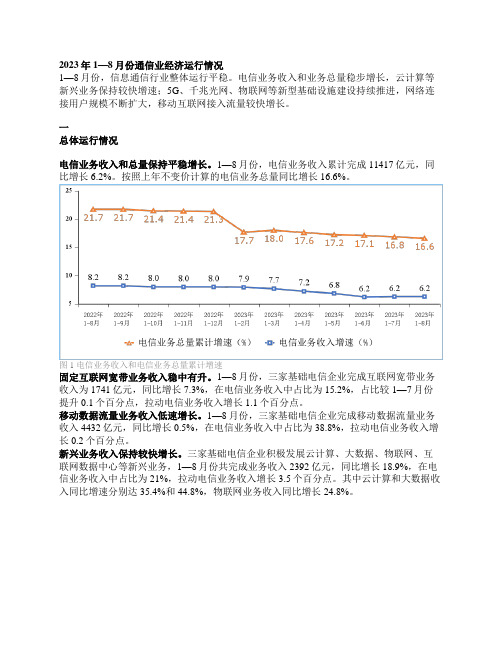 1—8月电信业务收入、总量同比分别增长6.2%和16.6%