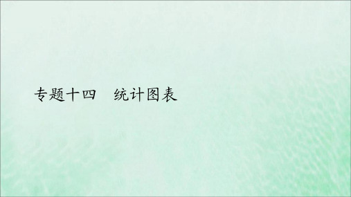 (全国通用)2020版高考地理二轮复习专题提分教程专题十四统计图表课件