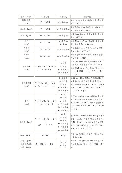 方钢理论重量计算式及重量表60810