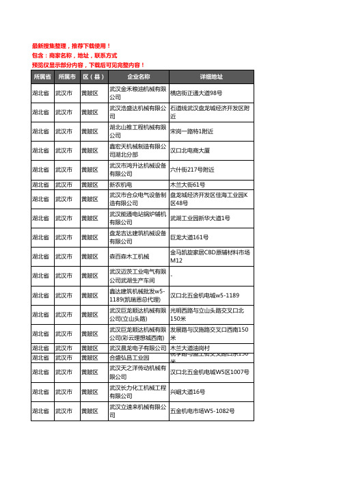 新版湖北省武汉市黄陂区机械机电企业公司商家户名录单联系方式地址大全53家