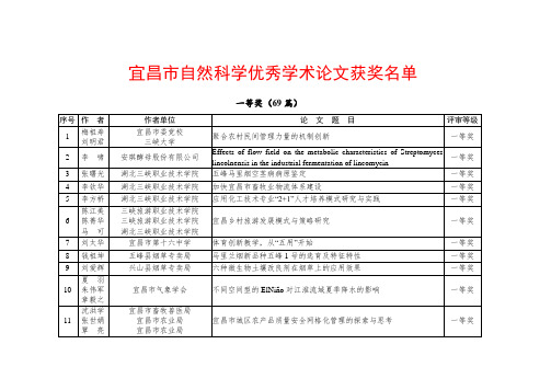 最新 宜昌市自然科学优秀学术论文获奖名单