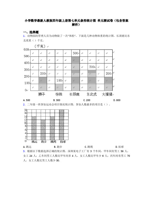 小学数学最新人教版四年级上册第七单元条形统计图 单元测试卷(包含答案解析)