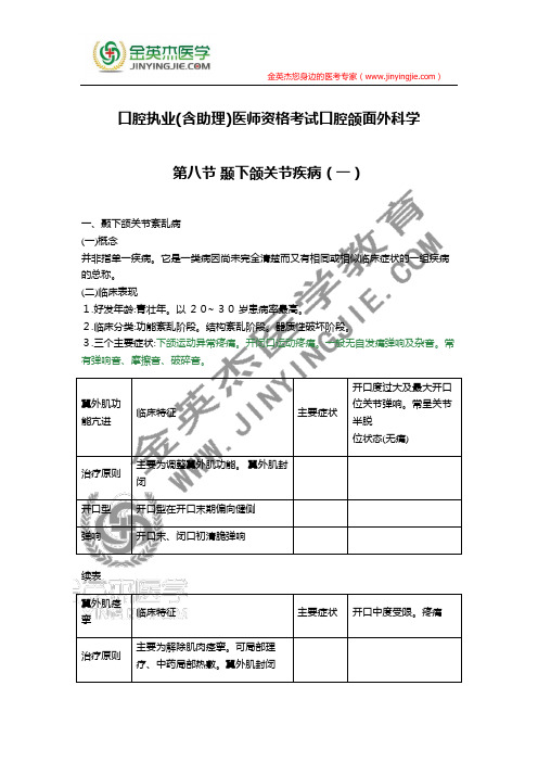 口腔执业(含助理)医师资格考试口腔颌面外科学第八节 颞下颌关节疾病(一)