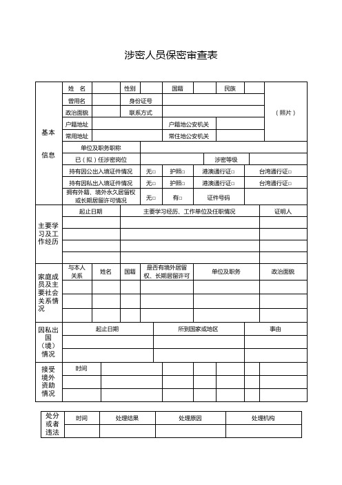 涉密人员保密审查表【模板】