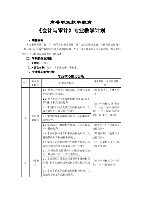 会计与审计专业人才培养方案