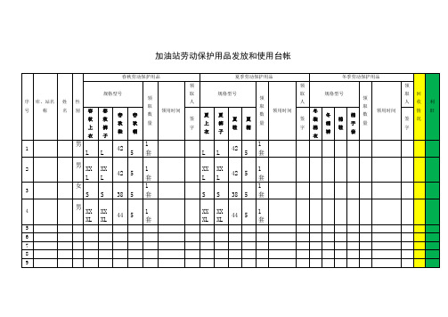 加油站劳保用品发放台账