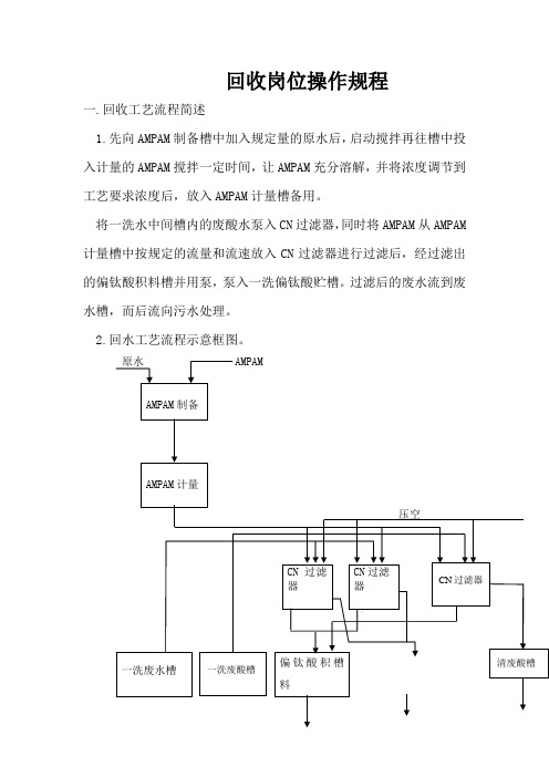 回收操作规程