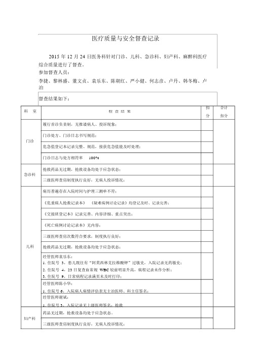 医务科医疗质量督查记录范文.docx