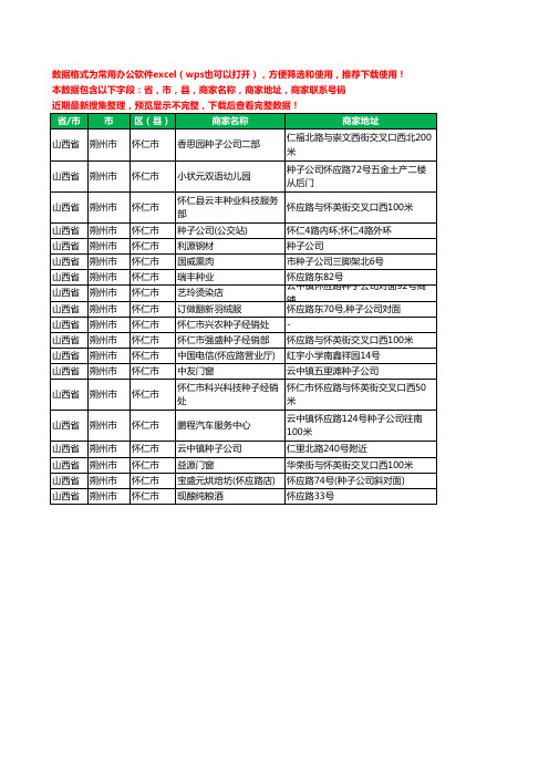 2020新版山西省朔州市怀仁市种植工商企业公司商家名录名单黄页联系电话号码地址大全19家