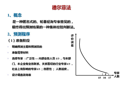 德尔菲法介绍及案例