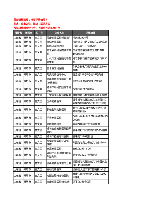 新版山东省潍坊市奎文区宠物医院企业公司商家户名录单联系方式地址大全43家