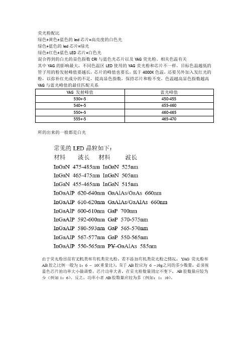 led荧光粉配比