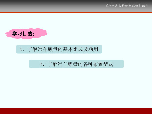 项目1汽车底盘概述ppt课件