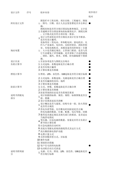 电气施工图校审细则