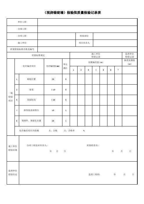 (现浇锚碇墙)检验批质量检验记录表