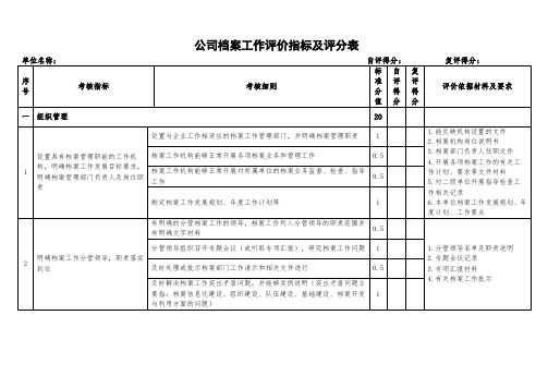 公司档案工作评价指标及评分表