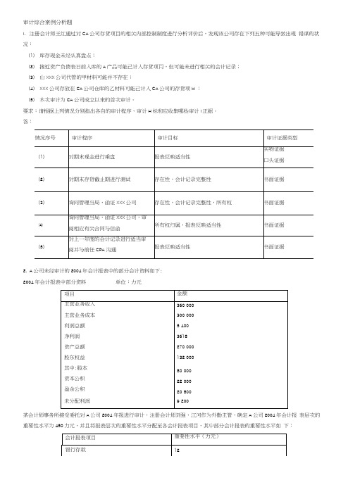 审计综合案例分析题及答案.docx