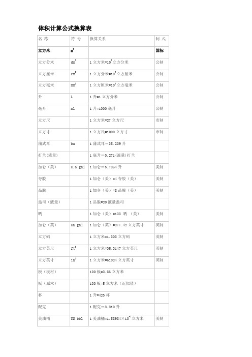 体积计算公式换算表