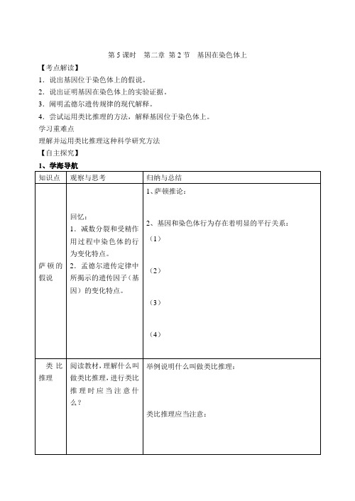 基因在染色体上