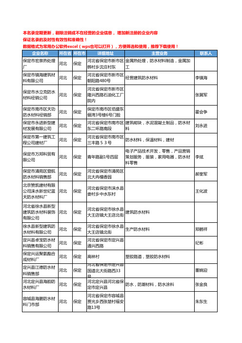 2020新版河北省保定防水材料工商企业公司名录名单黄页联系方式大全82家