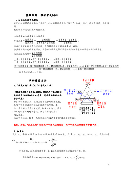 小学奥数-浓度问题 (1)