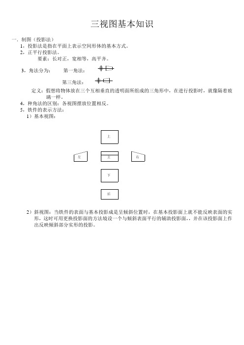 三视图基本知识