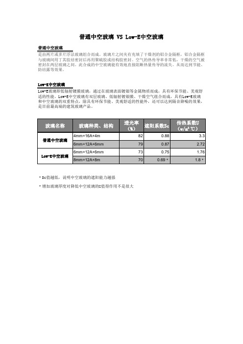 普通中空玻璃与Low-E中空玻璃